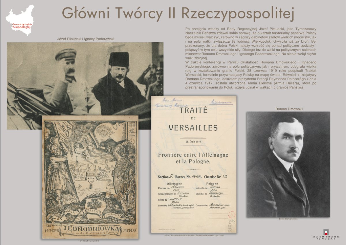  Główni Twórcy II Rzeczypospolitej.