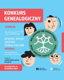Grafika promująca konkurs w kolorze niebieskim, zielone, okrągłe logo konkursu po środku. Wokół loga narysowane wizerunki uśmiechniętych dzieci.
